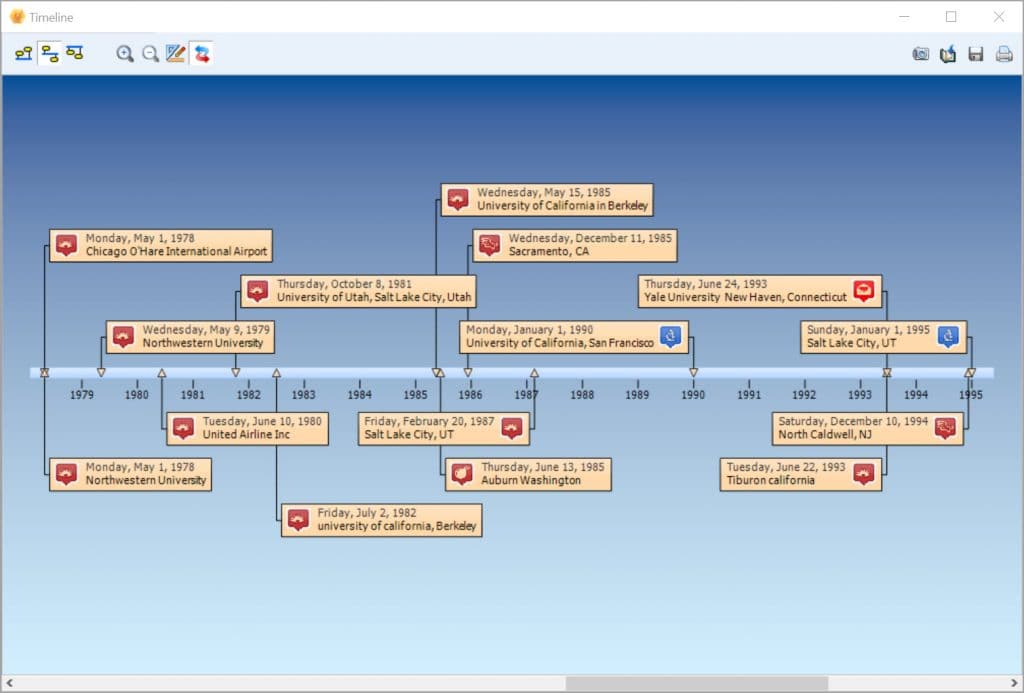 QDA Miner Timeline: Associate geographic and time coordinates
