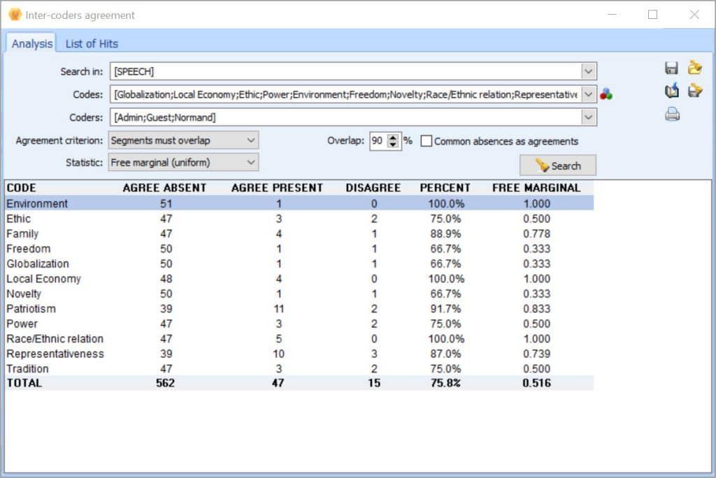 QDA Miner: Inter-coders agreement