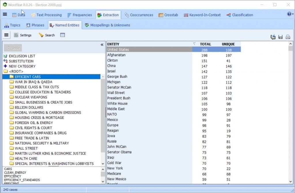 WordStat: Named entity extraction