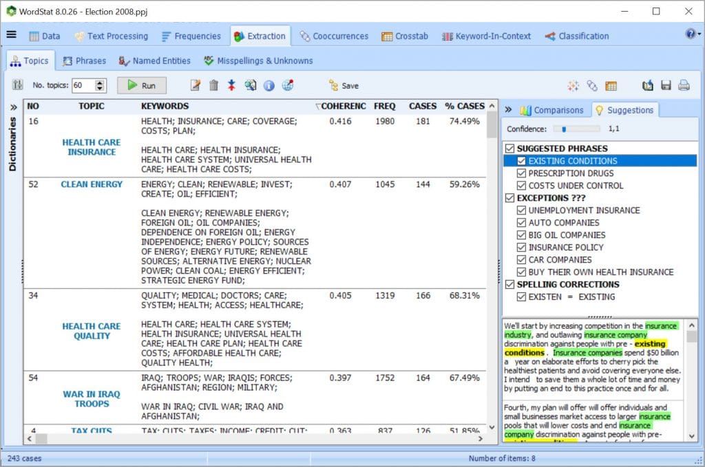 WordStat: Topic Extraction