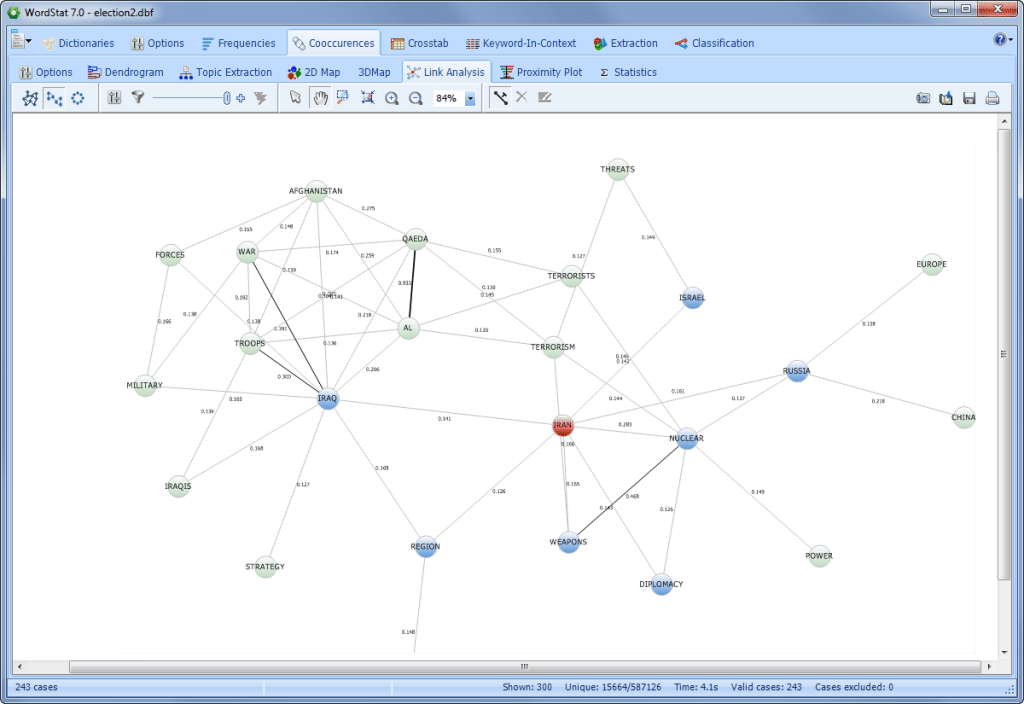 WordStat: Explore word connections