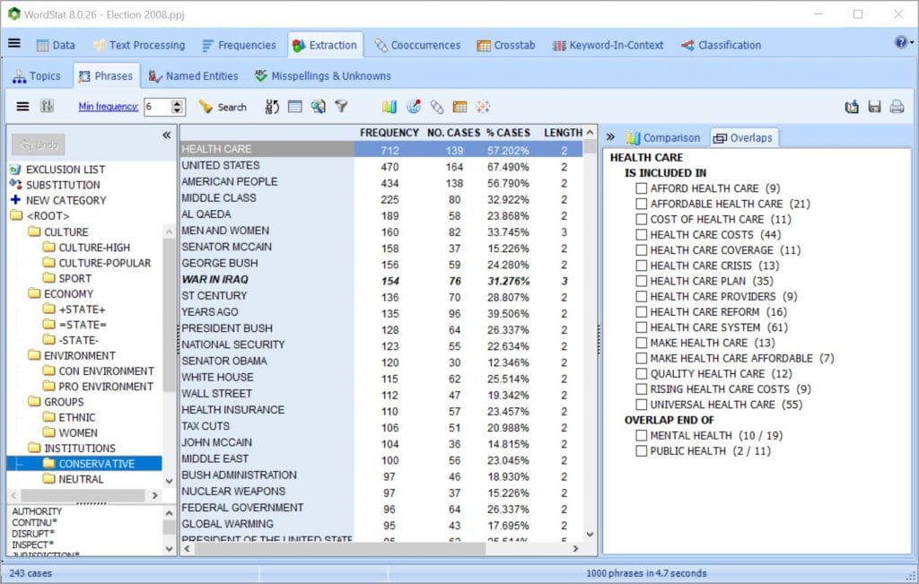 WordStat: Categorize using dictionaries